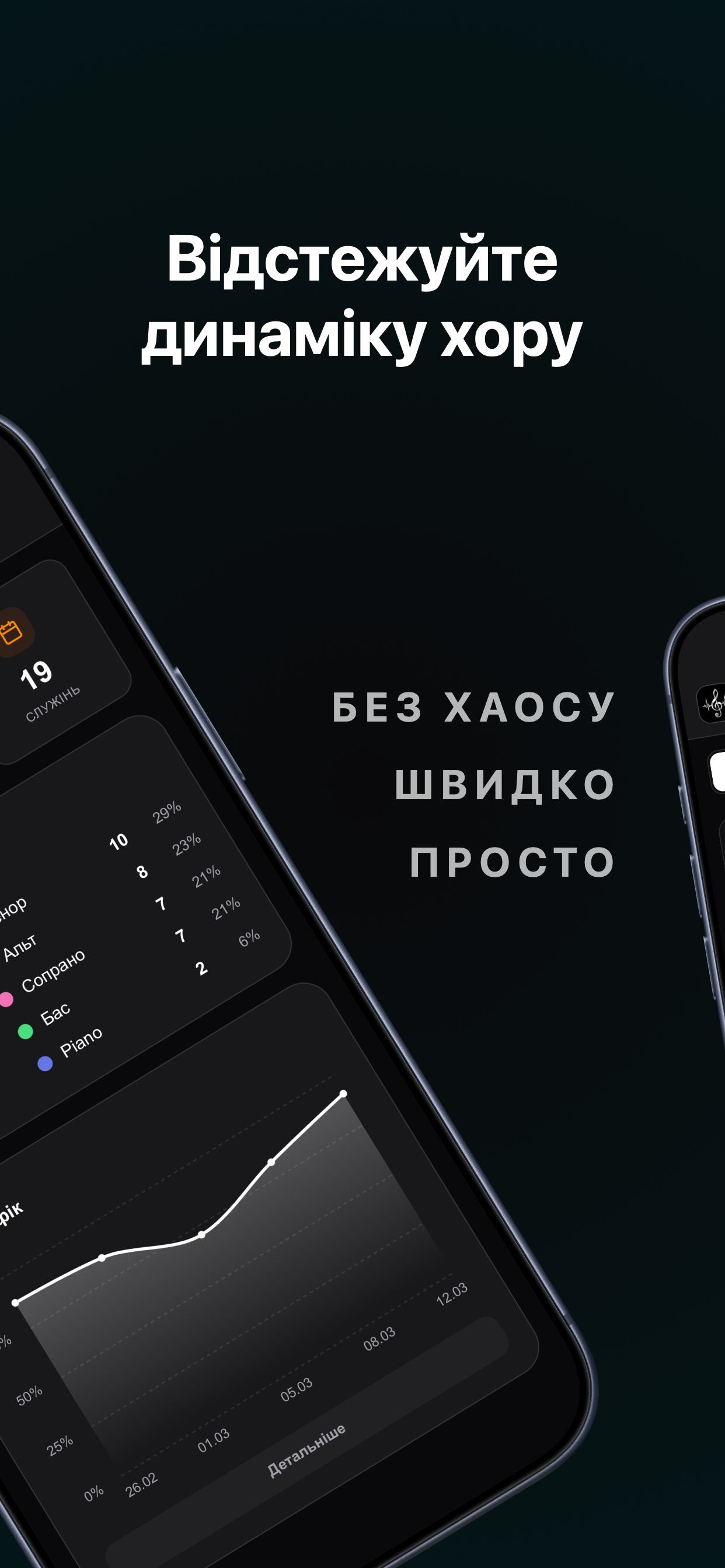 Розклад служінь